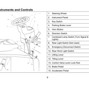 Utilev UT13-20PTE Forklift A370 Series Repair Manual - Image 6