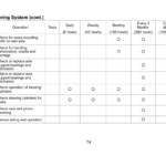 Utilev UT13-20PTE Forklift A377 Series Repair Manual - Image 5