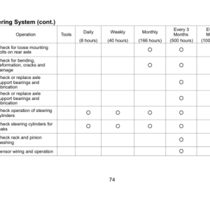 Utilev UT13-20PTE Forklift A377 Series Repair Manual - Image 5