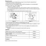 Utilev UT15-25PFE Forklift A379 Series Repair Manual - Image 4