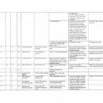 Utilev UT20-25P, UT30-35P Forklift A285 Series Repair Manual - Image 6