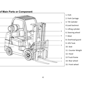 Utilev UT20-32C Forklift A273 Series Repair Manual - Image 4