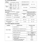 Utilev UT30-35PFE Forklift A392 Series Repair Manual - Image 2