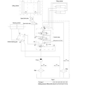 Utilev UT30-35PFE Forklift A392 Series Repair Manual - Image 6