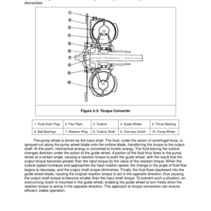 Utilev UT40-50PS Forklift A408 Series Repair Manual - Image 4