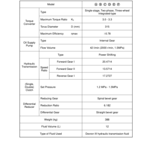 Utilev UT40-50PS Forklift A411 Series Repair Manual - Image 5