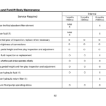 Utilev UT50-70P Forklift A417 Series Repair Manual - Image 3