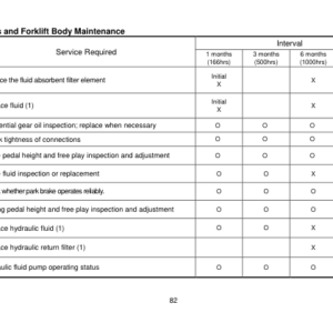 Utilev UT50-70P Forklift A417 Series Repair Manual - Image 3