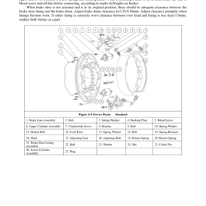 Utilev UT80-100P Forklift A253 Series Repair Manual - Image 3