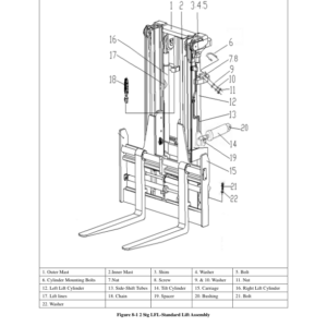 Utilev UT80-100P Forklift A253 Series Repair Manual - Image 5