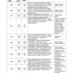 Utilev UT80-100P Forklift A253 Series Repair Manual - Image 4