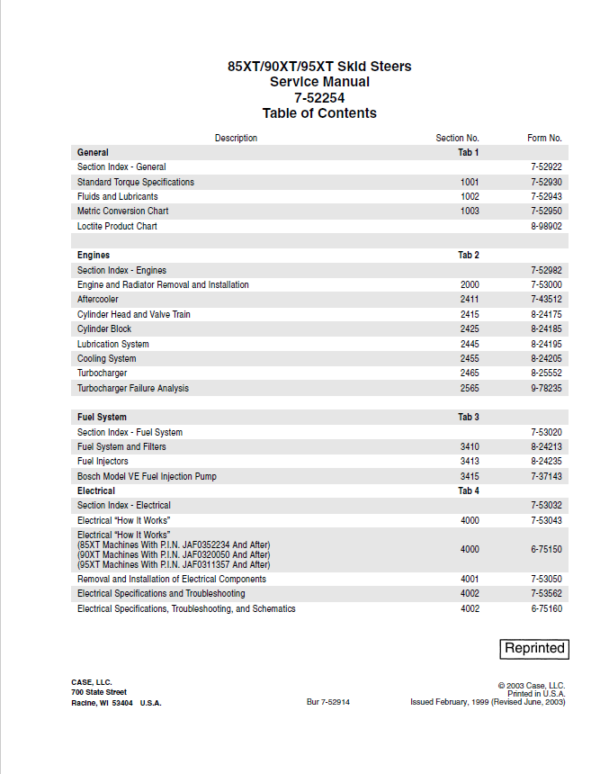 Case 85XT, 90XT, 95XT SkidSteer Service Repair Manual