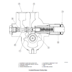 Case 85XT, 90XT, 95XT SkidSteer Service Repair Manual - Image 2