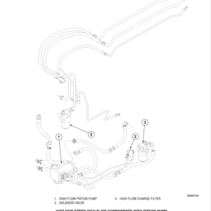 Case 85XT, 90XT, 95XT SkidSteer Service Repair Manual - Image 5