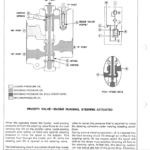 Hitachi LX70, LX80 Wheel Loader Repair Manual - Image 3