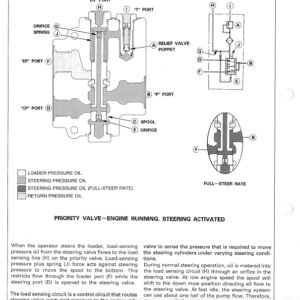 Hitachi LX70, LX80 Wheel Loader Repair Manual - Image 3