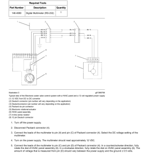 Caterpillar CAT 306 Mini Hydraulic Excavator Service Repair Manual (6G600001 and up) - Image 5