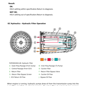 John Deere 5090M, 5100M, 5100MH, 5100ML, 5115M, 5115ML Tractors Repair Manual (IT4-Stage IIIB & FT4 -Stage IV) - Image 5