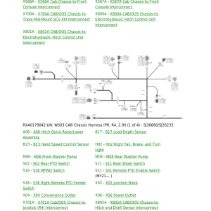 John Deere 5090M, 5100M, 5100MH, 5100ML, 5115M, 5115ML Tractors Repair Manual (IT4-Stage IIIB & FT4 -Stage IV) - Image 3