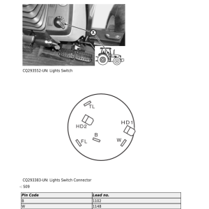 John Deere 5055E, 5065E, 5075E, 5078E (-018722), 5085E, 5090E (-003438) Tractors Repair Manual (South America) - Image 3