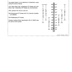 John Deere 32, 36, 48, 52 inch Commercial Walk Behind Mowers Repair Manual (TM1305) - Image 5