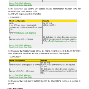 John Deere 5045E, 5055E, 5065E, 5075E (FT4) Tractors Repair Manual (N.A - MY14-MY17) - Image 3