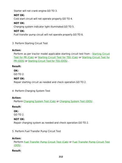 John Deere 5045E, 5055E, 5065E, 5075E (FT4) Tractors Repair Manual (N.A ...