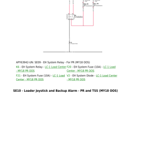 John Deere 5045E, 5055E, 5065E, 5075E Tractors Repair Manual (North America) - Image 3