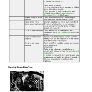 John Deere 5050E, 5055E, 5065E, 5075E Tractors Repair Manual (TM900319) - Turkey) - Image 5