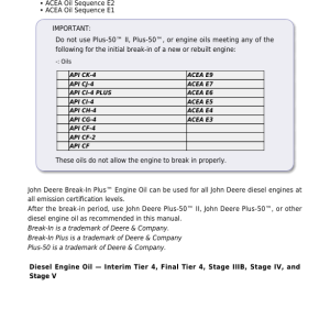 John Deere 5055E, 5060E, 5065E, 5075E Tractors Repair Manual (Asia, India) - Image 3