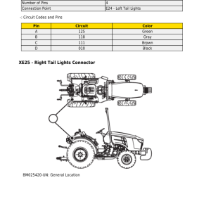 John Deere 5060EN, 5080EN Tractors Repair Manual (TM806719 and TM806819) - South America) - Image 3