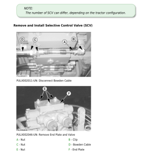 John Deere 5075GV, 5075GN, 5075GF, 5075GL Tractors Repair Manual (EU, MY17 -) - Image 3