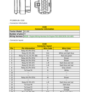 John Deere 5075GV, 5075GN, 5075GL, 5090GV, 5090GN, 5100GN Tractors Repair Manual (N.A, MY20-) - Image 6