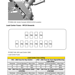 John Deere 5076EF Tractor Diagnostic Repair Manual (TM607619 and TM609719) - Image 3