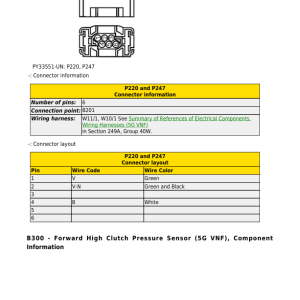 John Deere 5090GV, 5090GN, 5090GF, 5090GL Tractors Repair Manual (MY17-19, F5D-IT4 Engine) - Image 4