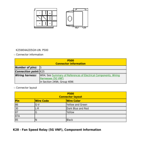 John Deere 5090GV, 5090GN, 5090GF, 5090GL Tractors Repair Manual (MY17-19, F5D-IT4 Engine) - Image 5