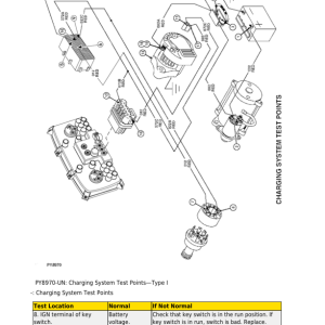 John Deere 5103, 5203, 5204, 5303, 5403, 5503 Tractors Repair Manual - Image 4