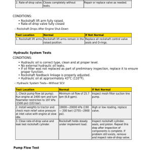 John Deere 5103, 5203, 5204, 5303, 5403, 5503 Tractors Repair Manual - Image 5