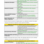 John Deere 5105GN, 5105GF, 5100GL Tractors Repair Manual (MY17-19, F5D-IT4 Engine) - Image 3