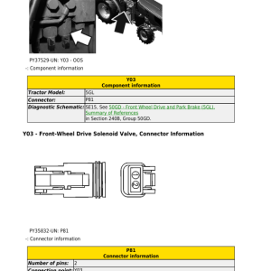 John Deere 5105GN, 5105GF, 5100GL Tractors Repair Manual (MY17-19, F5D-IT4 Engine) - Image 5