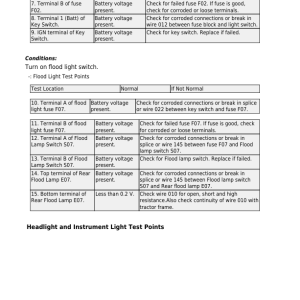 John Deere 5310, 5050E, 5210, 5055E, 5060E, 5065E, 5075E, 5405 Tractors Repair Manual (India) - Image 5