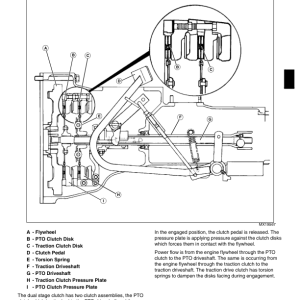 John Deere 790 Compact Utility Tractor Repair Manual (TM2088) - Image 4