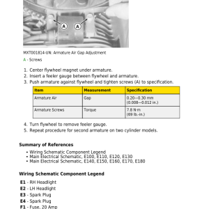 John Deere E100, E110, E120, E130, E140, E150, E160, E170, E180 Repair Manual (TM151119) - Image 5