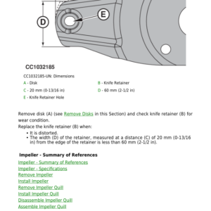 John Deere F310R, F350R, R870R, R950R, R990R Mower Conditioners Repair Manual (TM3101419) - Image 4