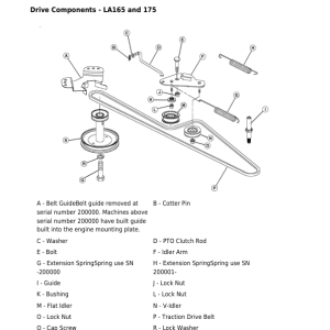 John Deere LA105, LA115, LA125, LA135, LA145, LA155, LA165, LA175 Tractors Repair Manual - Image 2