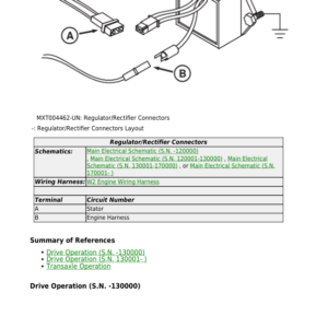 John Deere Z225, Z235, Z245, Z255 EZtrak Mower Repair Manual (TM112919) - Image 5