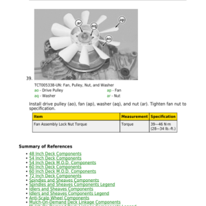 John Deere Z910A, Z920A, Z925A, Z925A EFI, Z930A, Z950A, Z960A, Z970A Mower Repair Manual - Image 4