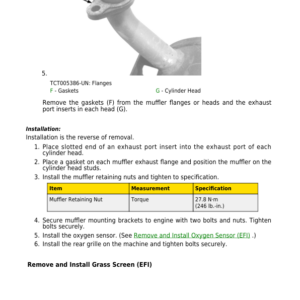 John Deere Z915B, Z915E, Z920M, Z925M EFI, Z930M, Z930M EFI, Z945M EFI Mower Repair Manual - Image 4