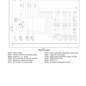 CNH F5 (F5AE & F5CE ) Tier 3 Engine Repair Manual - Image 2