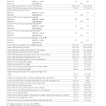 Cursor 13 Tier 4A Two Stage Turbocharger (F3D) Engine Manual - Image 4
